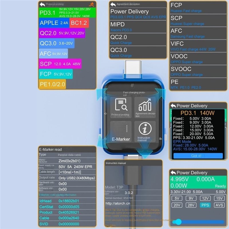 AFOURT-T3P 터치 컨트롤 USB 전원 테스터,  - Logic Analyzer Usb 리뷰 및 가격